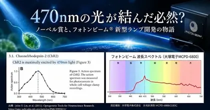 ノーベル賞とフォトンビーム®をつなぐ「470nm」の光の不思議